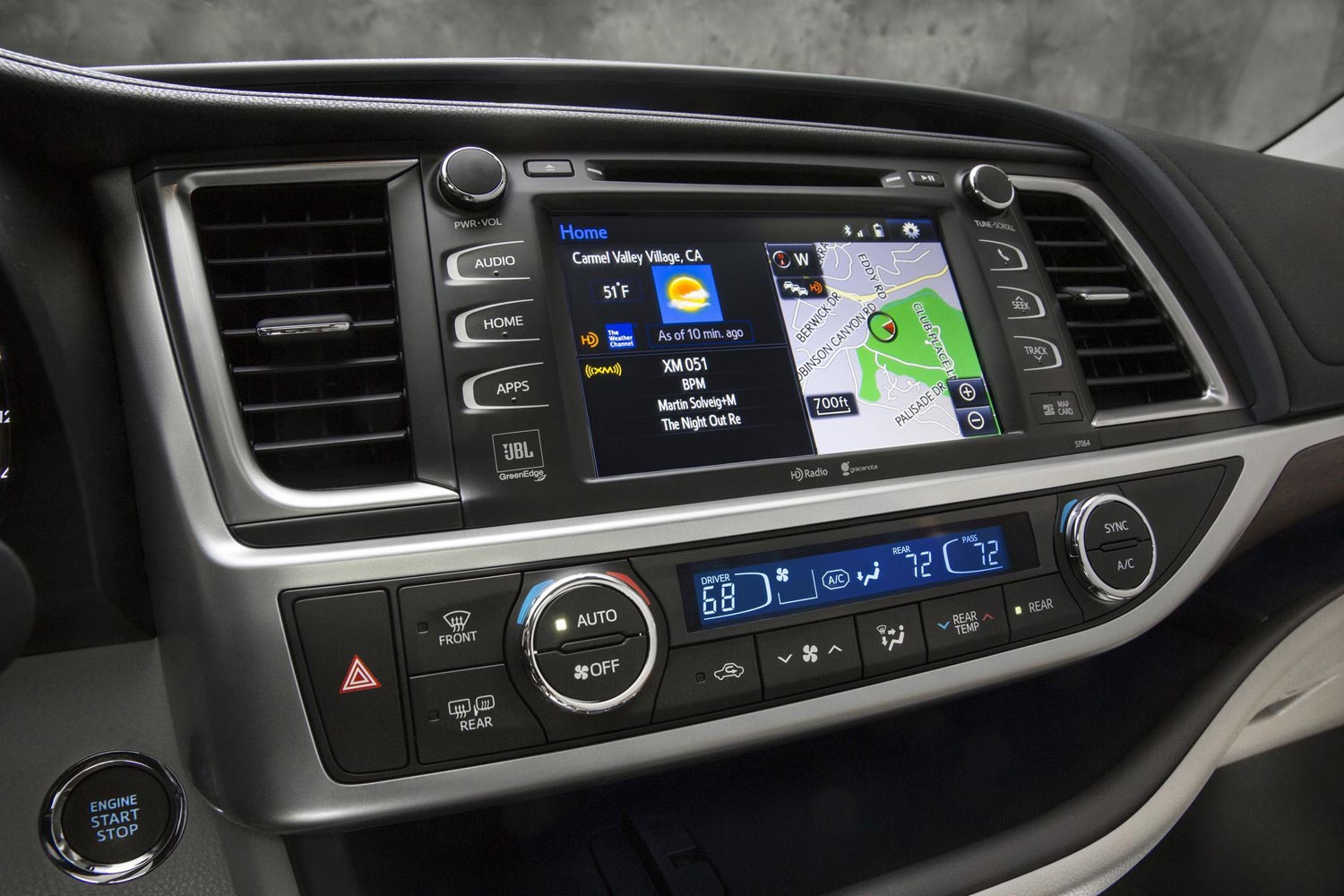 Toyota Highlander IV